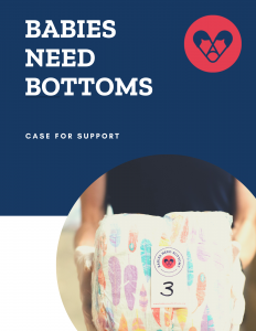 Case for Support